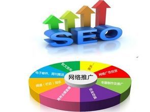 漯河优化关键词公司,助力企业提升网络营销效率