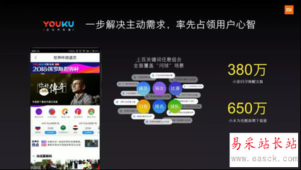 小米营销现身冰城广告节,带来智能生态下的新思考