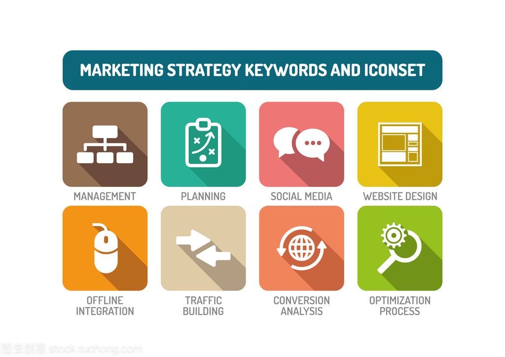 市场营销策略的图标集