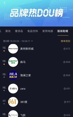 【案例】产品即社交,营销即互动,美特斯邦威这次的国潮,不「佯装」