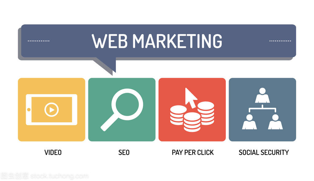 网络营销的图标集