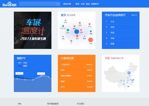产品运营必备12款神器 附 产品运营流程图
