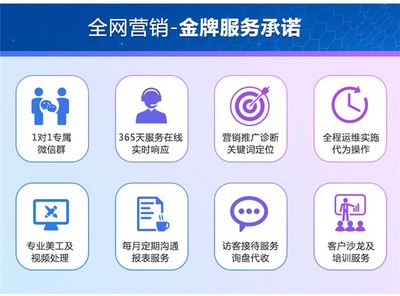 网络推广方法给您好的建议