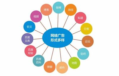 seo精准关键词大全:seo精准引流怎么做|2024年07月整理