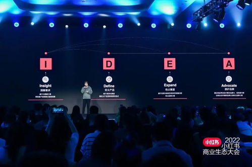 小红书关键词排名丨洞察潜力热词,助力品牌营销投放