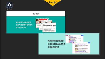 初心众创大学 从推项目到广传播，三步实现高效在线营销