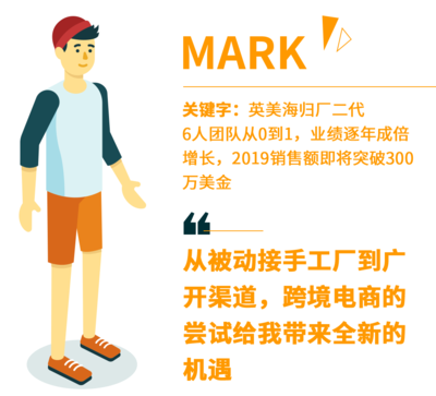 从工厂到全球 我如何用亚马逊跨境与在线营销，让家族企业业绩翻六倍