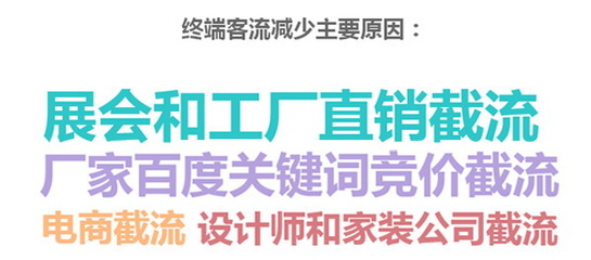 传统模式遇冷，在线营销缺位 剖析红木经销商市场不满的深层原因
