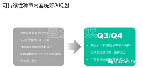 小红书新规下的营销变革 如何将事件营销转化为爆款种草